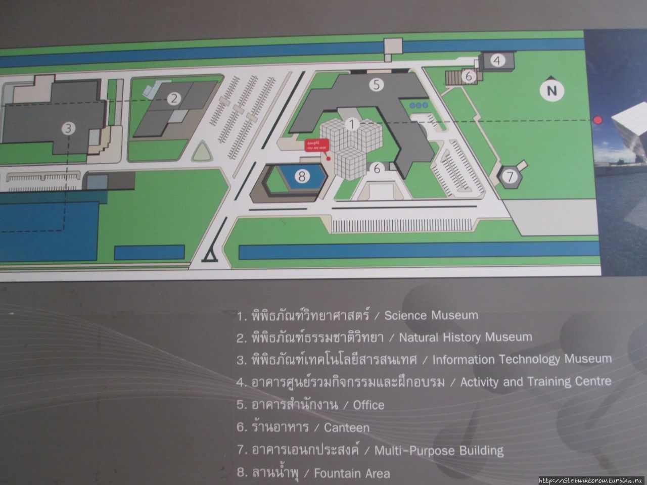 Национальный научный музей Патум-Тани, Таиланд