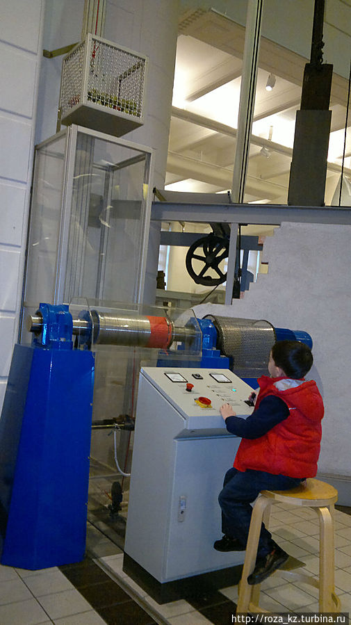 управление подъемным лифтом управление подъемным лифтом