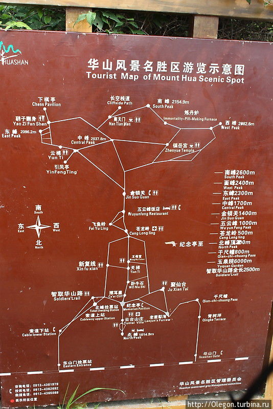 Карта маршрутов к разным пикам Хуашань, Китай