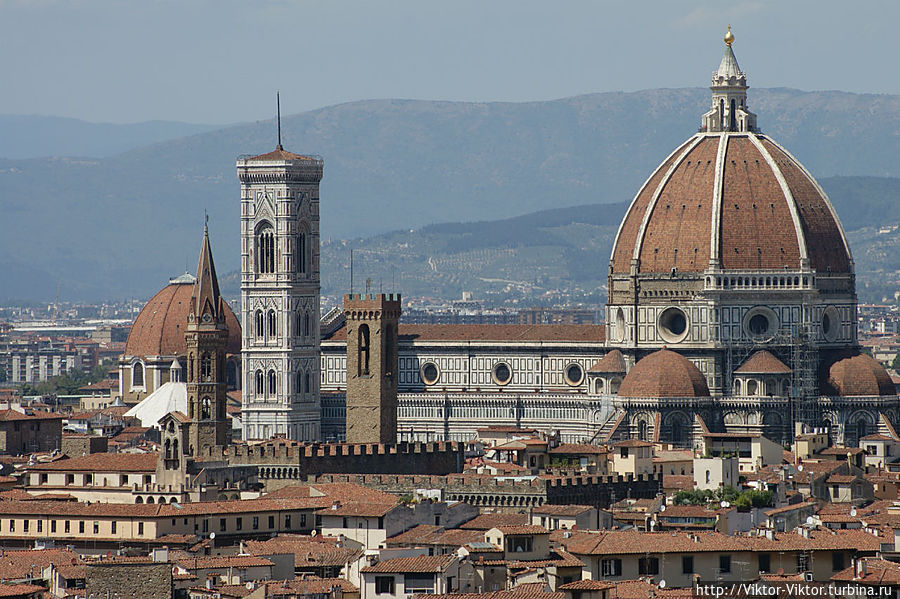 Микеланджело и Капелла Медичи. Часть 1 Флоренция, Италия