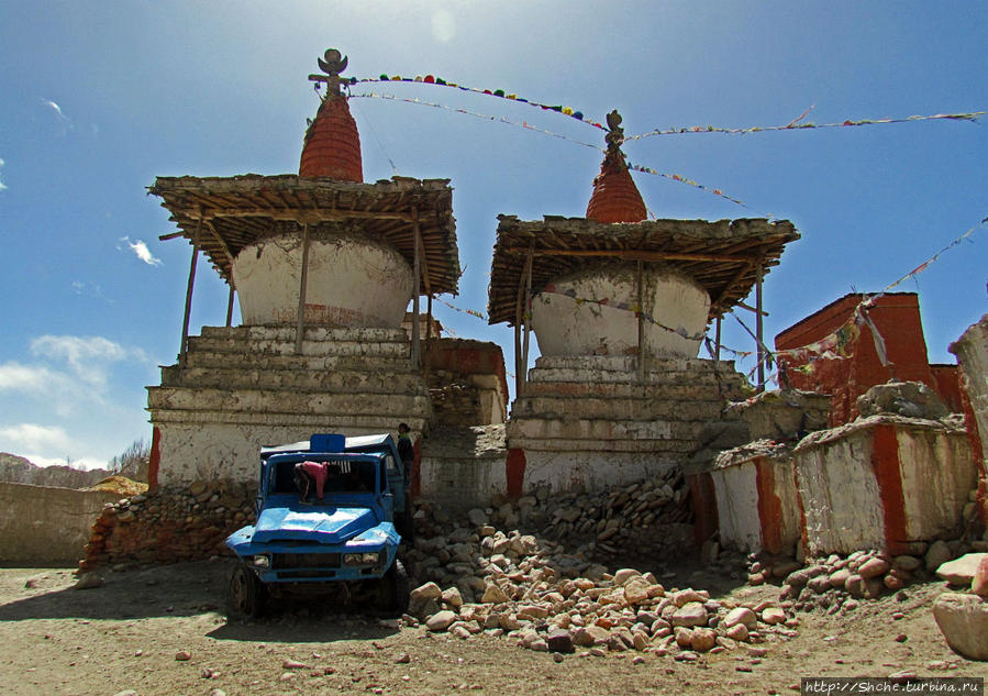 Мустанг, обратная перемотка. Возвращение с конного похода Запретное Королевство Мустанг, Непал
