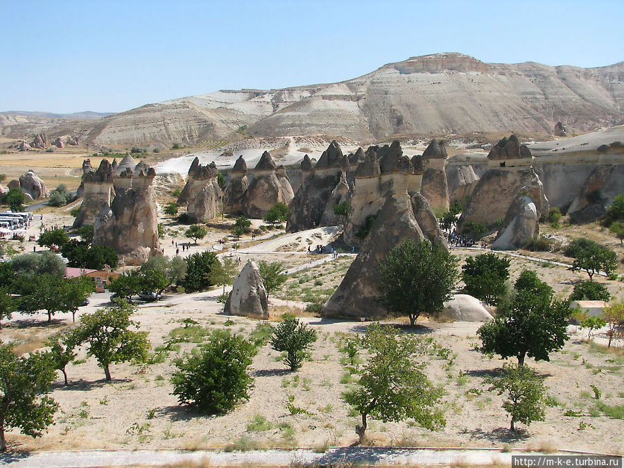 Долина монахов Каппадокия - Гереме Национальный Парк, Турция