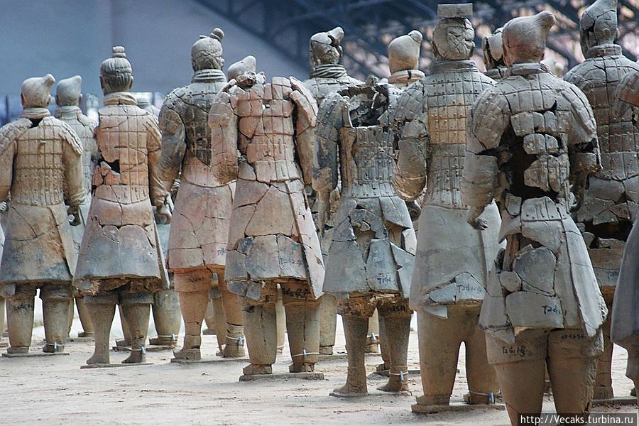 Терракотовая армия (Вид сзади) Сиань, Китай