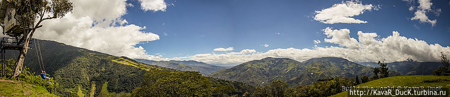 Вулкан Тунгурауа Баньос, Эквадор