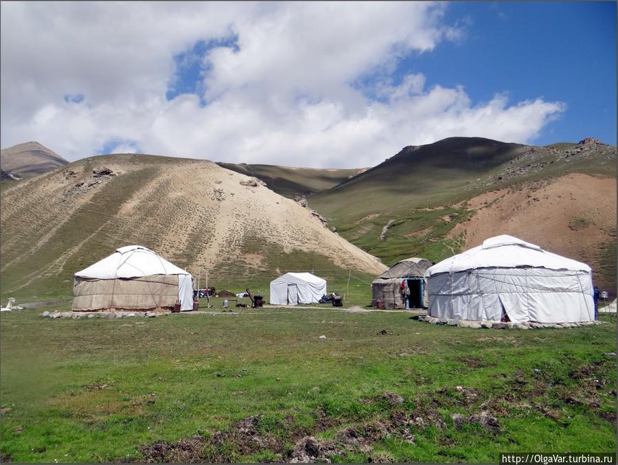 Стоянки кочевников Чуйская область, Киргизия