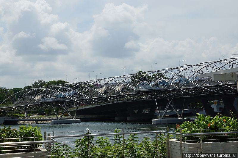 Мост в форме ДНК Сингапур (город-государство)