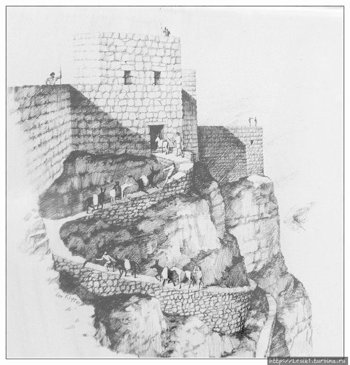 Картинка из интернета Масада крепость, Израиль