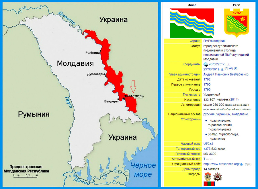 Знакомьтесь, Тирасполь! Тирасполь, Приднестровская Молдавская Республика