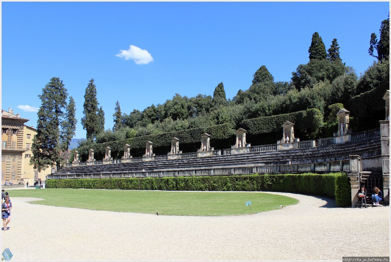 Сады Боболи Флоренция, Италия Сады Боболи Флоренция, Италия