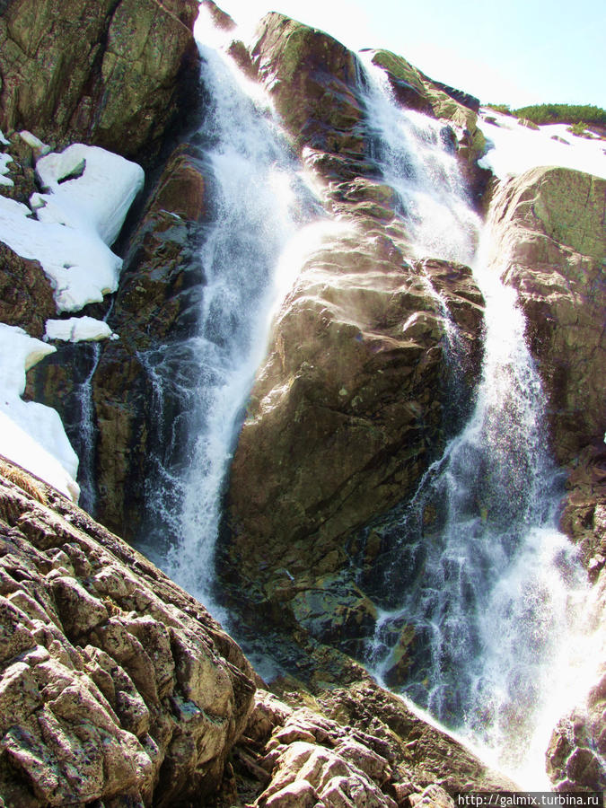 К долине пяти озер Закопане, Польша К долине пяти озер Закопане, Польша