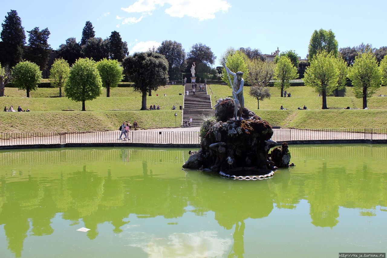 Город Флоренция. Продолжение Флоренция, Италия Город Флоренция. Продолжение Флоренция, Италия