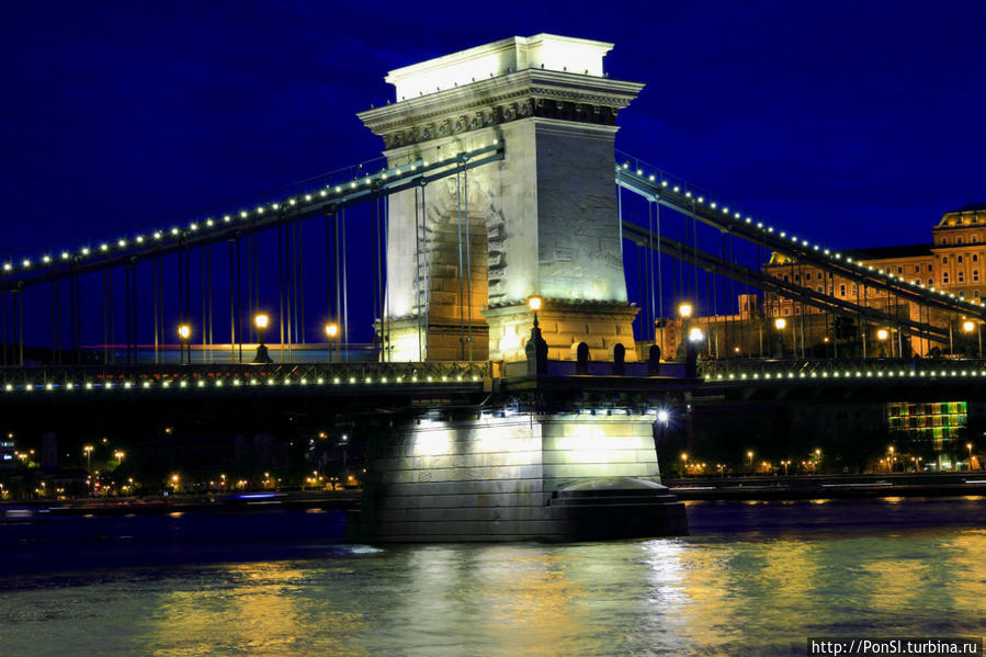 Венгрия моими глазами Венгрия Венгрия моими глазами Венгрия