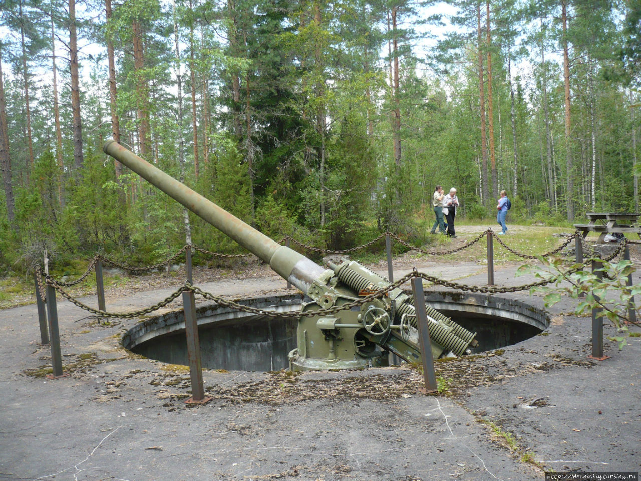 Артиллерийская батарея на горе Сарсуинмяки Сулкава, Финляндия