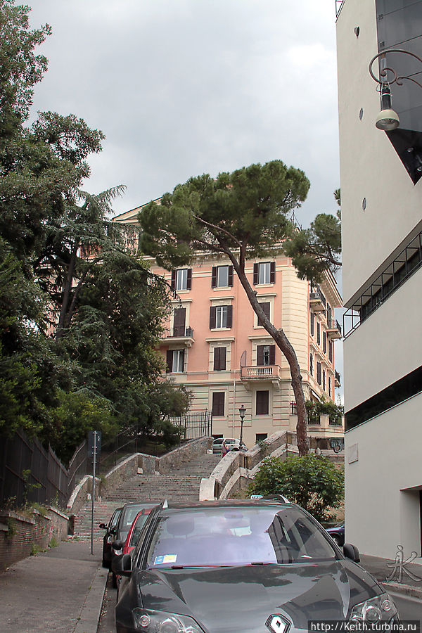 Улицы Рима Рим, Италия Улицы Рима Рим, Италия