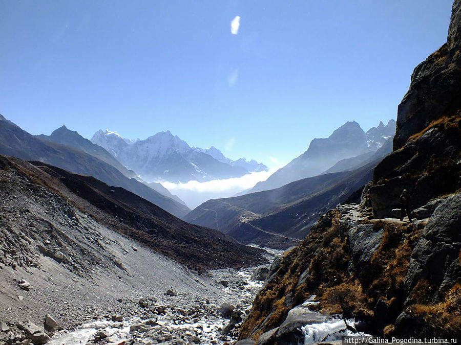 долина Гокио Непал