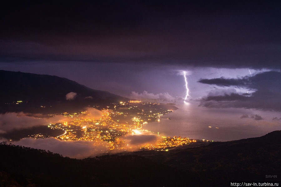 Ночные Крымские зарисовки Ялта, Россия