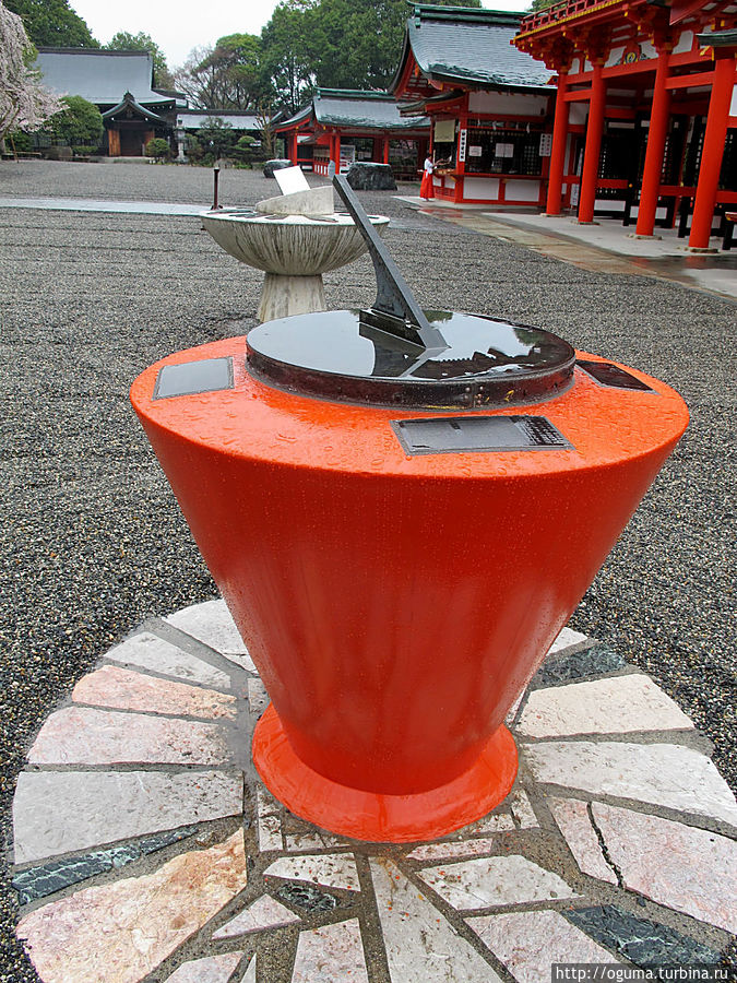 Солнечные часы. Солнечные часы.