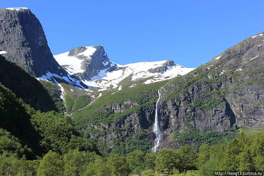 Ледник Бриксдальсбреен Олден, Норвегия