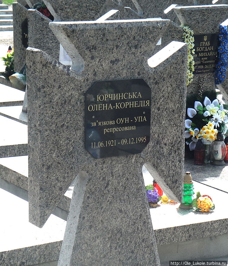 Мемориальный комплекс Мемориальный комплекс