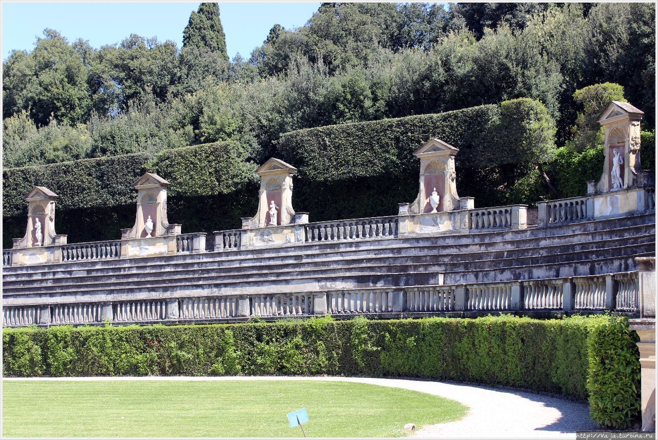 Сады Боболи Флоренция, Италия Сады Боболи Флоренция, Италия
