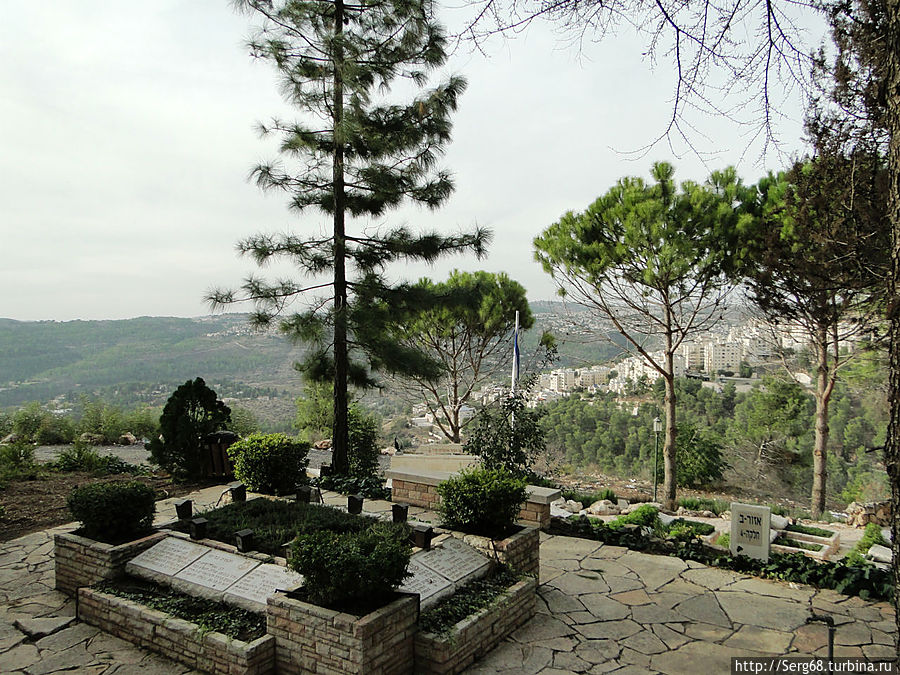 Мемориальный комплекс Мемориальный комплекс