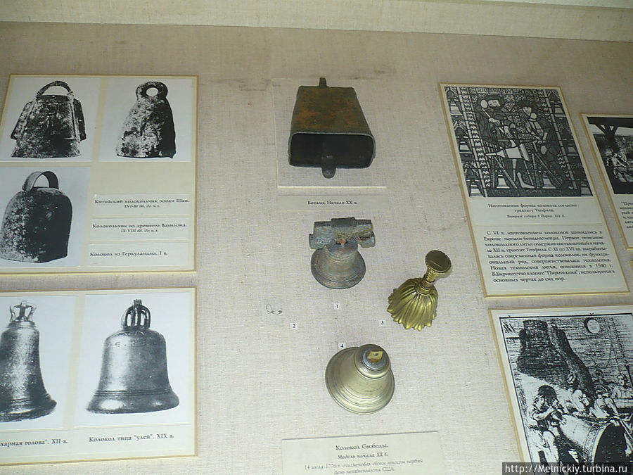 Музей колокольчиков