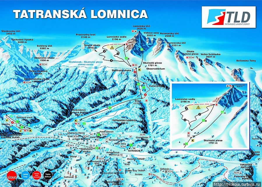 Схема лыжных трасс Татранска-Ломница, Словакия