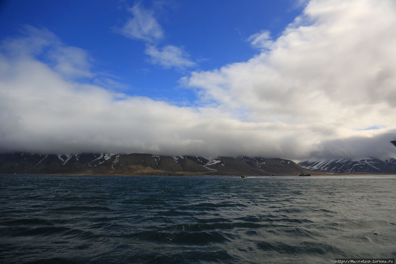 тащусь) Шпицберген, Свальбард