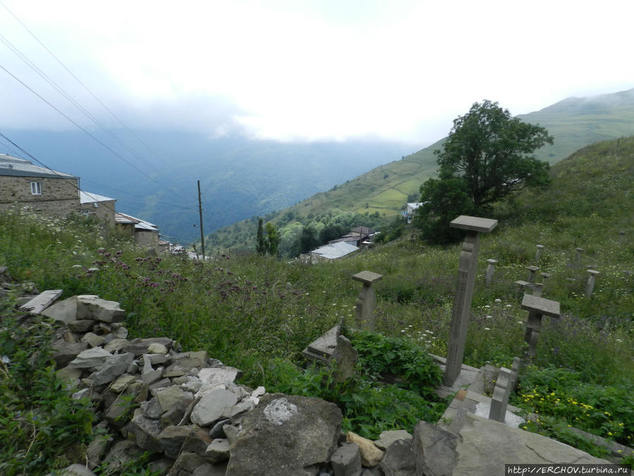 Дагестан. Ч – 4. Экскурсия в Кубачи Кубачи, Россия Дагестан. Ч – 4. Экскурсия в Кубачи Кубачи, Россия