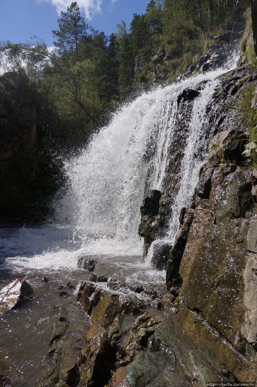 Камышлинский водопад время спустя Камышлинский водопад, Россия