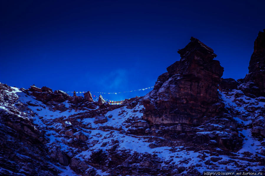 Трек к Эвересту: Ренджо Ла — Гокио Гокьо, Непал Трек к Эвересту: Ренджо Ла — Гокио Гокьо, Непал