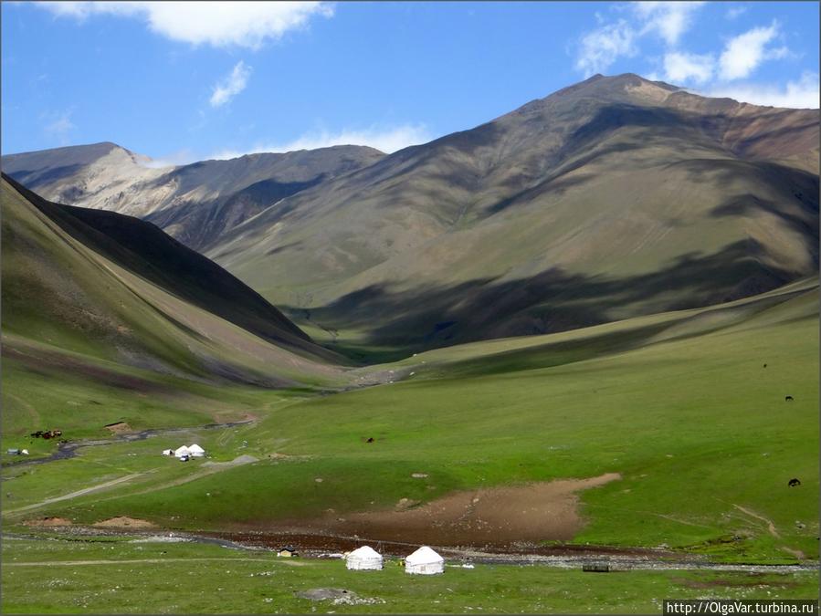 Сусамырская долина — одно из лучших джайлоо Киргизии Чуйская область, Киргизия