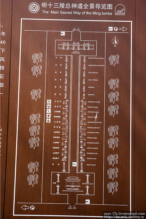 Гробницы династии Мин, Священный путь Пекин, Китай