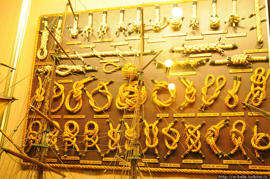 Морской музей Мон-Сен-Мишель, Франция Морской музей Мон-Сен-Мишель, Франция