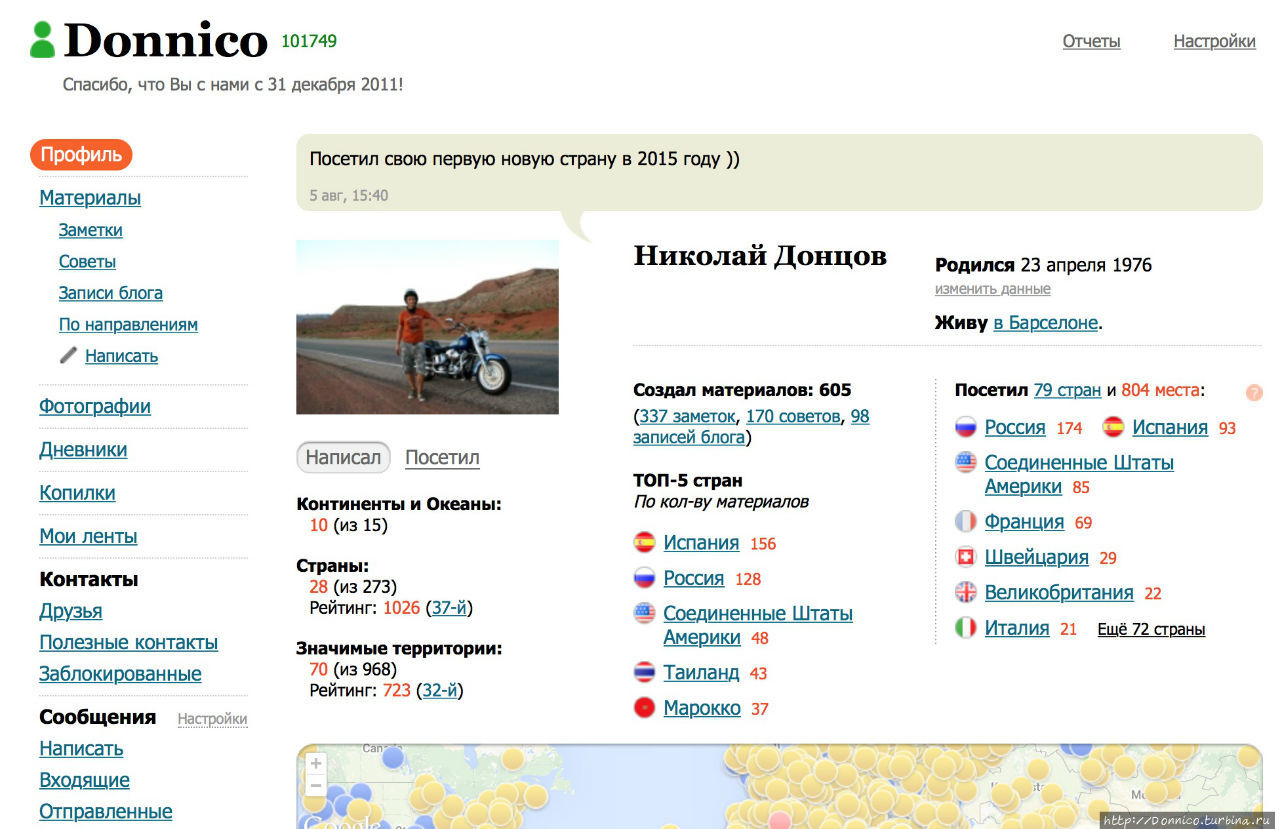 Рейтинг Записей Блогов