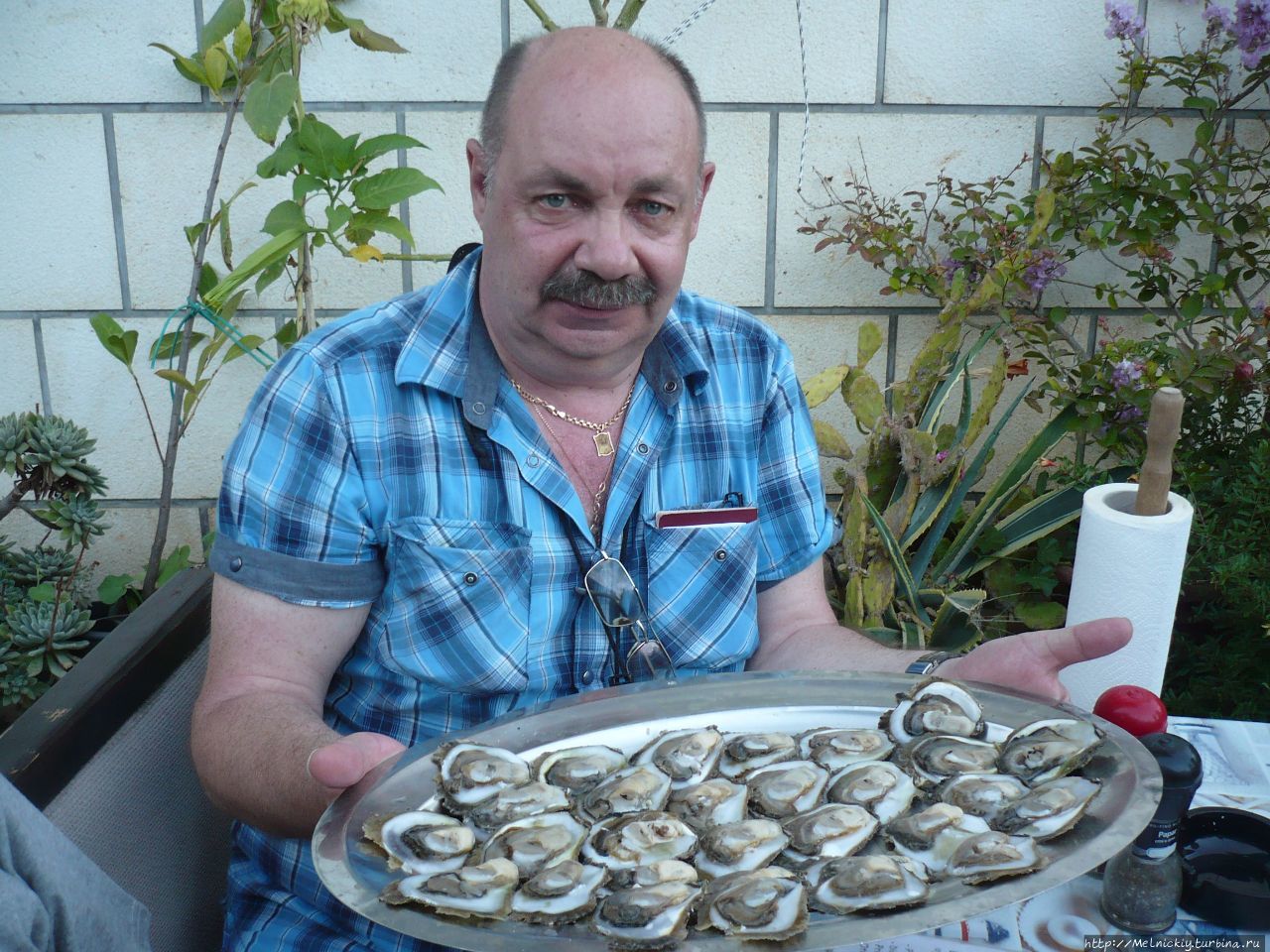 2016 — Итоги 2016 — Итоги