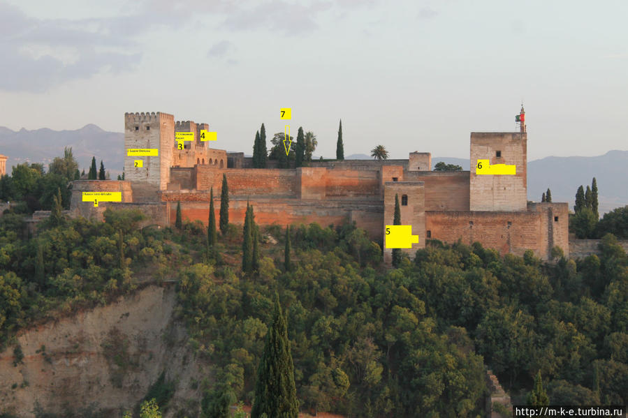 Альгамбра со смотровой площадки . Идентификация видов Гранада, Испания