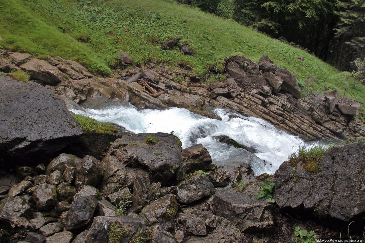 Гиссбах Бриенц, Швейцария