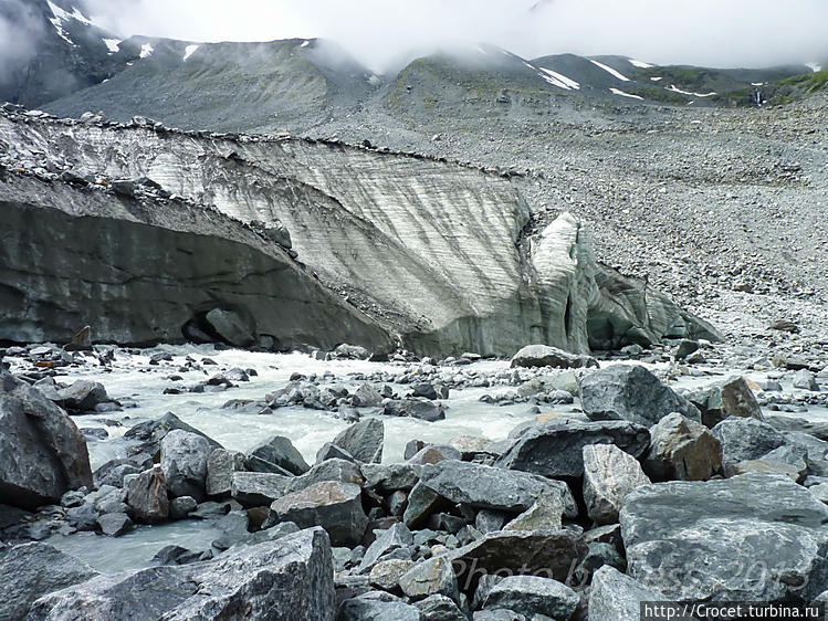 Аккемский ледник. Фото Ал