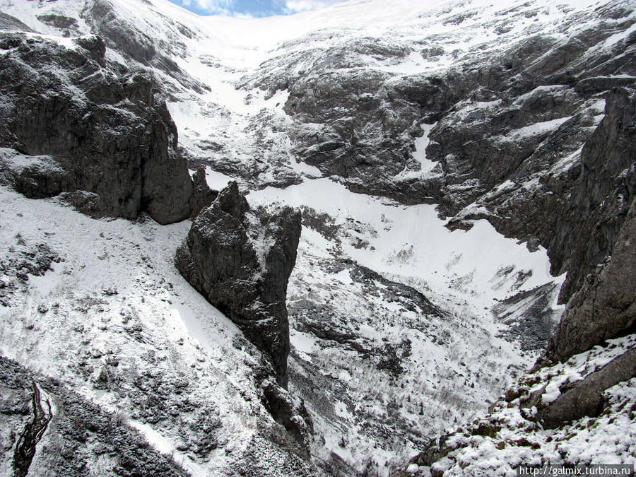 Подъем на Гевонт Закопане, Польша Подъем на Гевонт Закопане, Польша