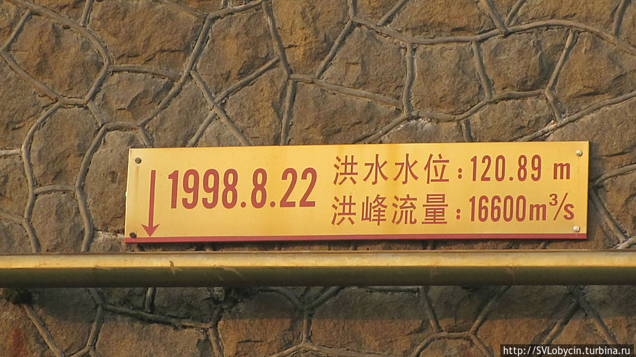 Отметка уровня наводнения на памятнике Харбин, Китай