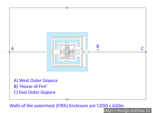 Схема расположения храмов