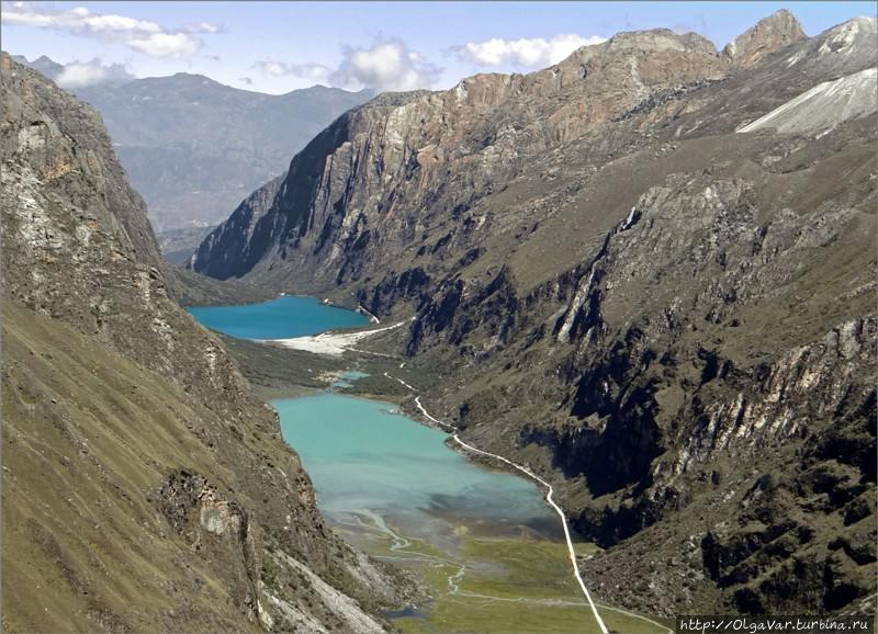 Ущелье Лангануко и его лагуны Уаскаран Национальный Парк, Перу