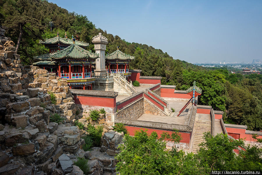 Летний императорский дворец Пекин, Китай