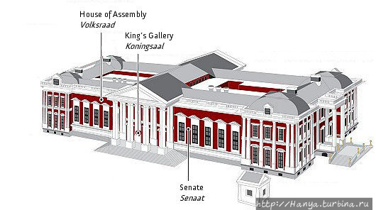 Старая часть здания Парламента. Из интернета Кейптаун, ЮАР