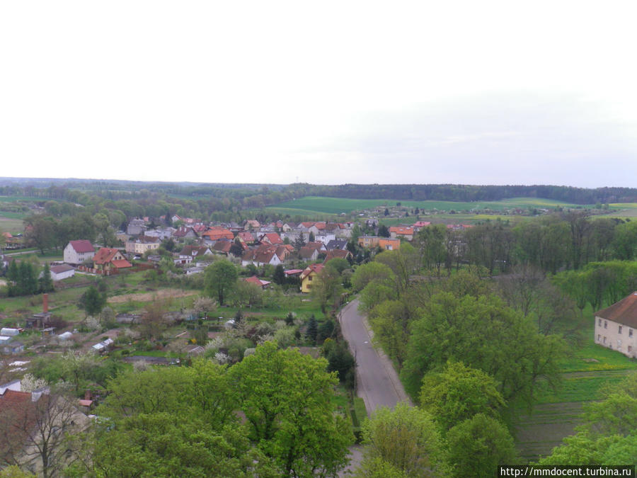 Фромборк — город Коперника Фромборк, Польша