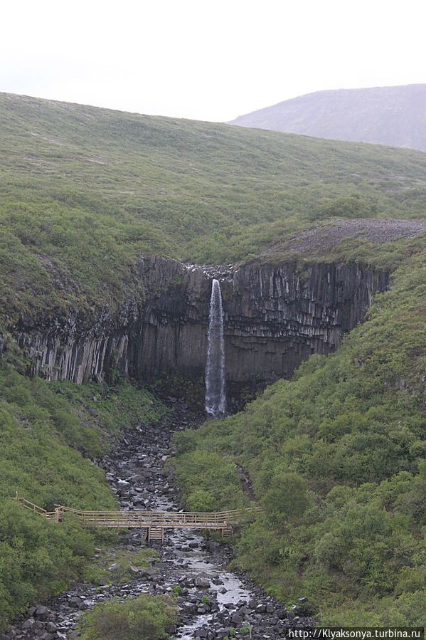Максимальный зум, наслаждение видом и разворот Свартифосс водопад, Исландия