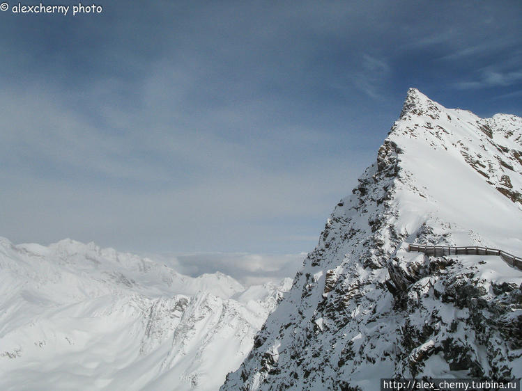 Как вы наверное уже знает