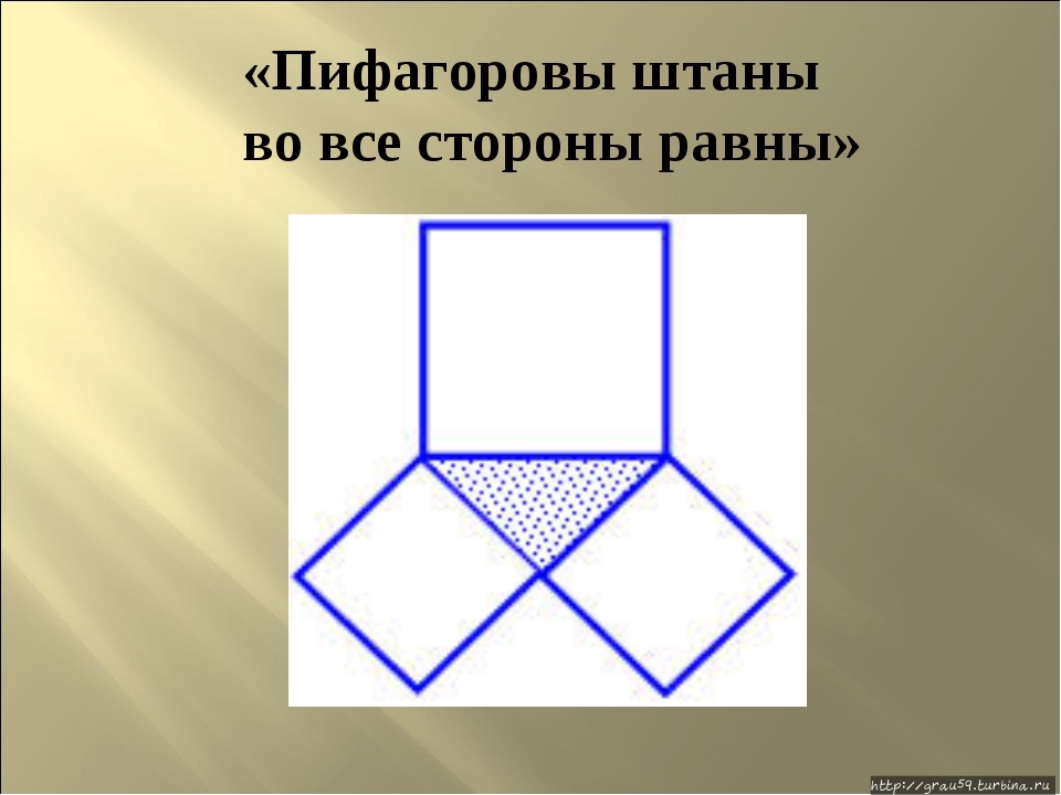 (Из Интернета)