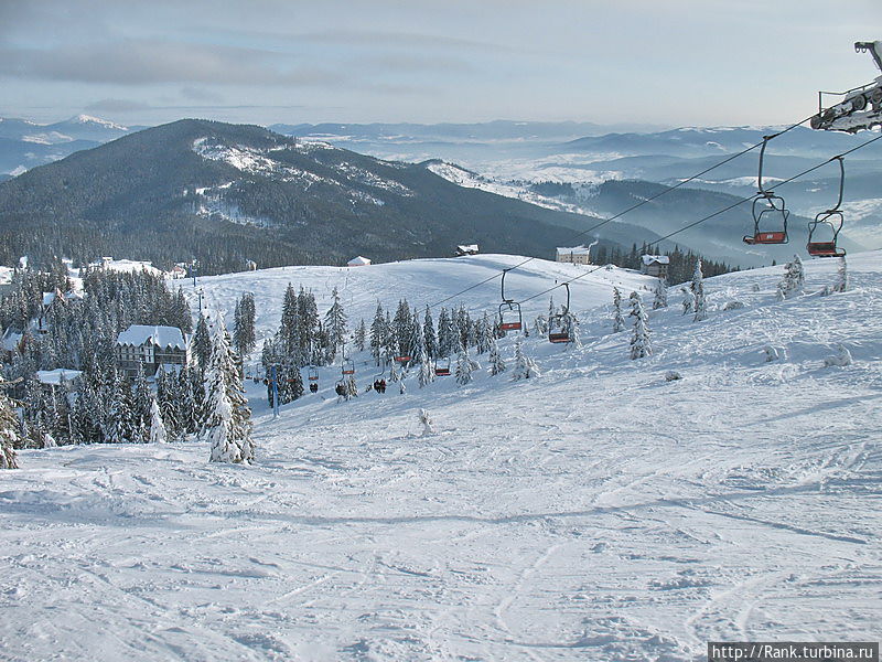 Кресельная дорога 